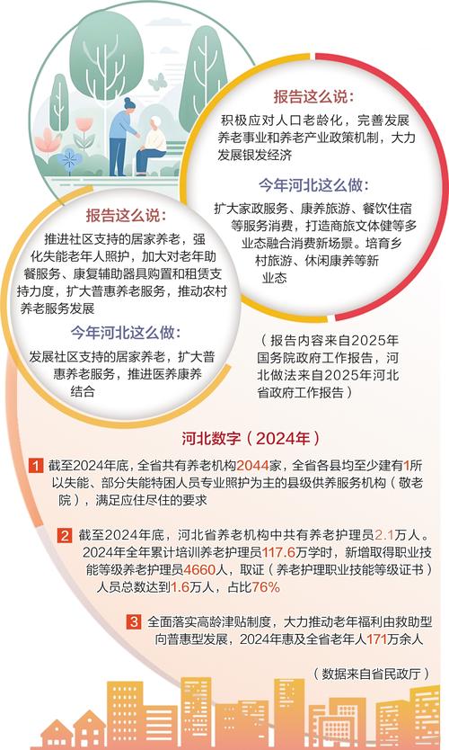 整理/本报记者 赵建 制图/孙涛